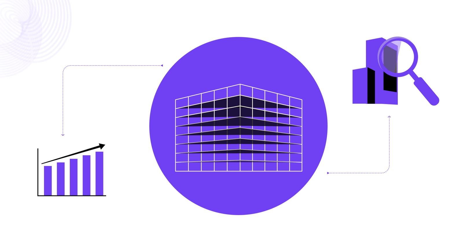 Construction Marketing